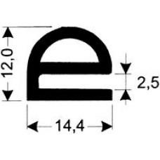 TYPE 43-SIL - Heat Resistant Silicone Gasket Grey £ pm - Oxford Hardware - TYPE 43-SIL