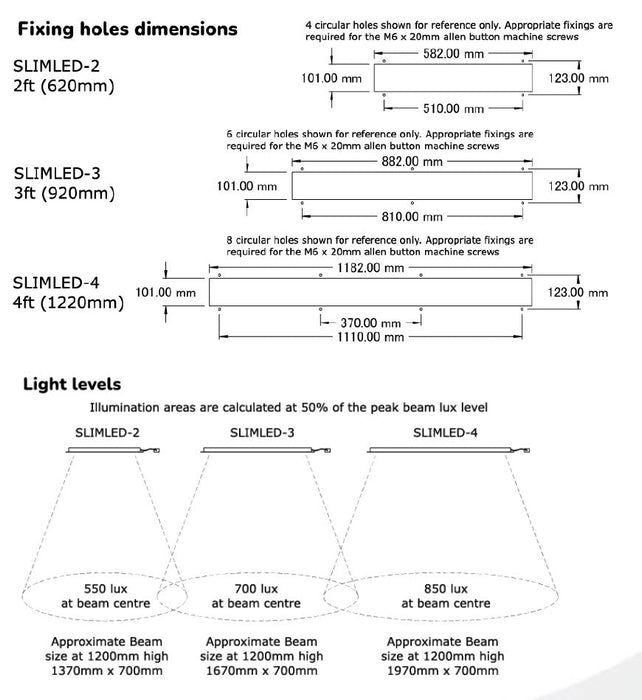 LUMAHOOD – Slimline LED Range - Oxford Hardware - SLIMLED - 2