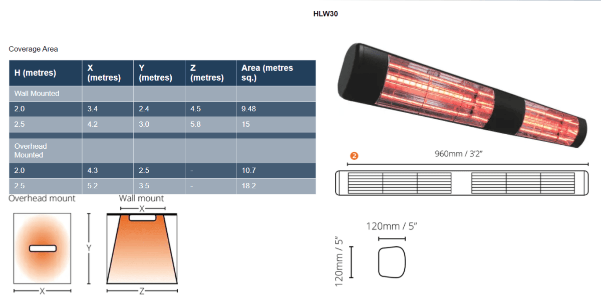 Patio Heaters - Oxford Hardware - HLW30B