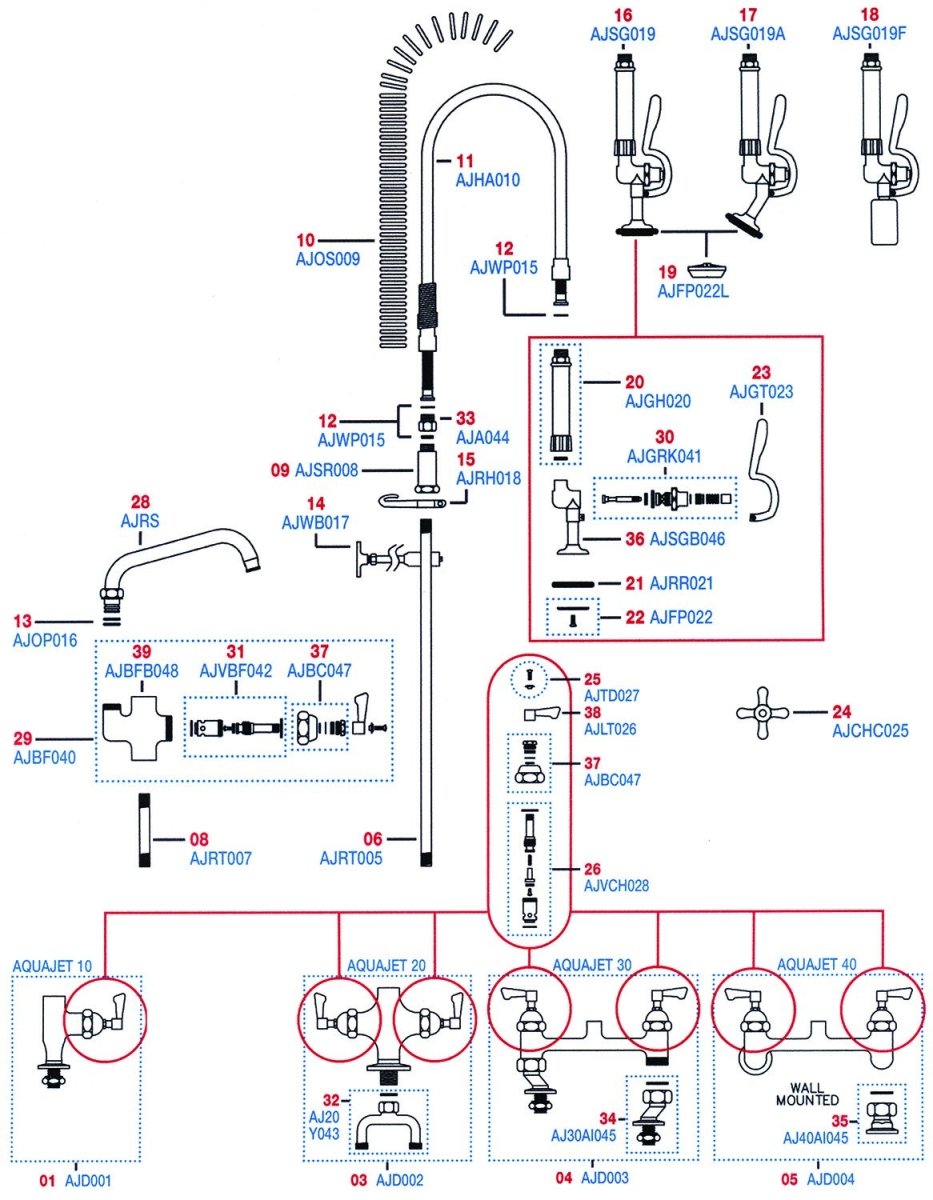 Aquajet Pre-Rinse Sprays